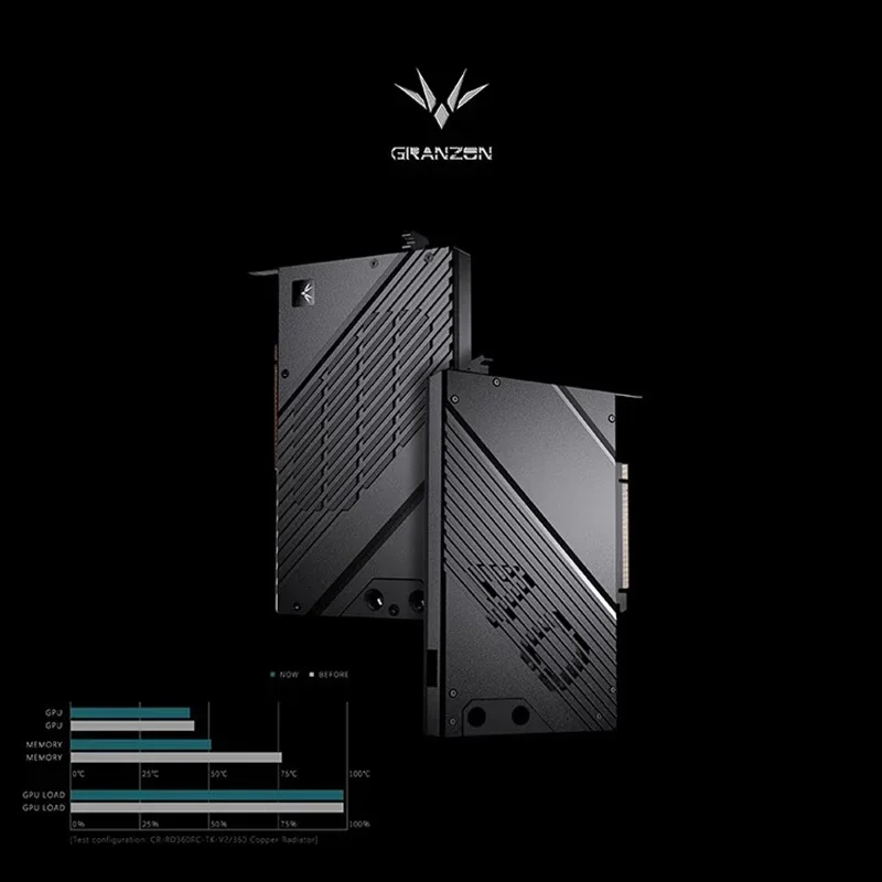 Granzon GPU Water Block for GA - Nvidia Vga Rtx 4080 review and price