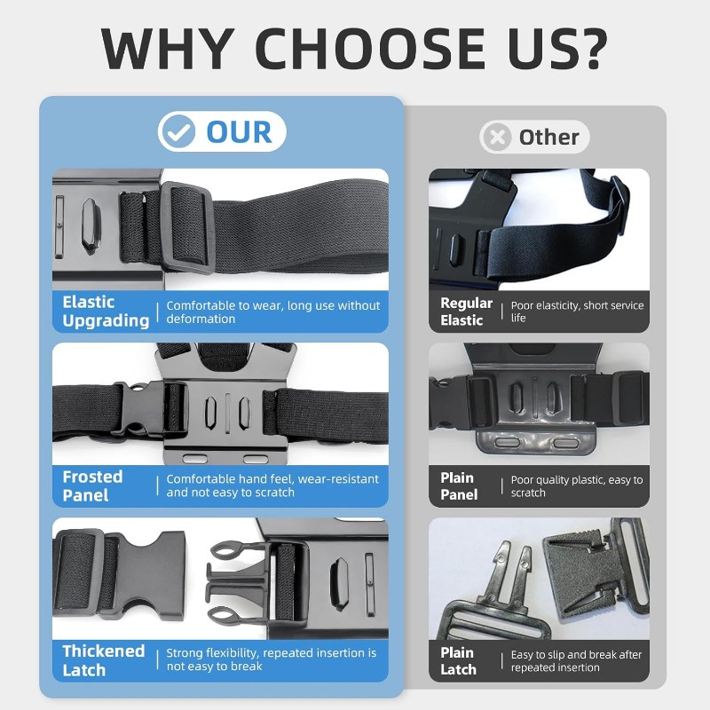 Adjustable Headband And Chest  - Webcam Stand Clip review and price