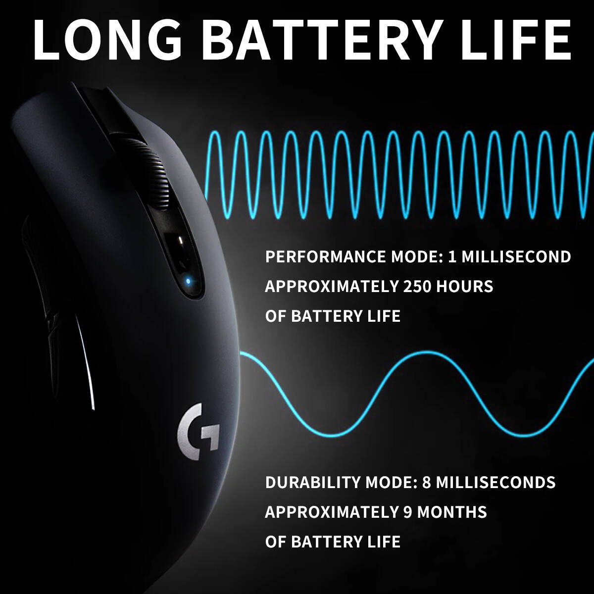 Logitech G304 LIGHTSPEED Wirel - Logitech Mouse G203 review and price