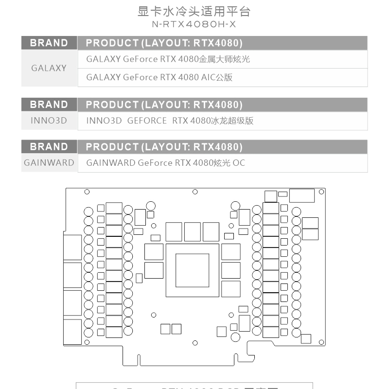 Bykski GPU Block Use for NVIDI - Nvidia Vga Rtx 4080 review and price